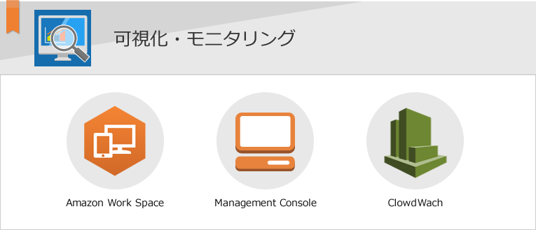可視化・モニタリング