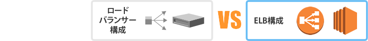 ロードバランサー構成 VS ELB構成